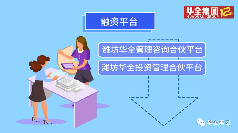 華全公司建立濰坊華全管理咨詢(xún)合伙平臺(tái)和濰坊華全投資管理合伙平臺(tái)